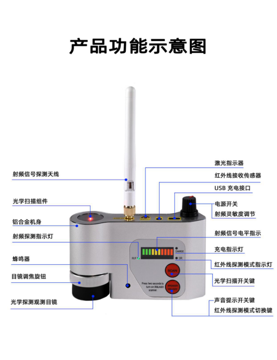 探測器自帶射頻（RF）探測天線、當探測到目標設備所發射的電磁波信號時候，設備面板信號強度指示燈將會對信號強度進行指示，同時內置蜂鳴器將進行聲音提示。通過頂部的旋鈕可以調節探測器的射頻信號探測靈敏度，開機默認靈敏度最低，繼續順時針旋轉可增加靈敏度，當射頻電平指示燈第一個信號燈點亮的時候靈敏度處于最高狀態，探測定位器/竊聽器一般使用中等靈敏度即可，探測wiFi攝像機需要使用較高靈敏度去探測。
